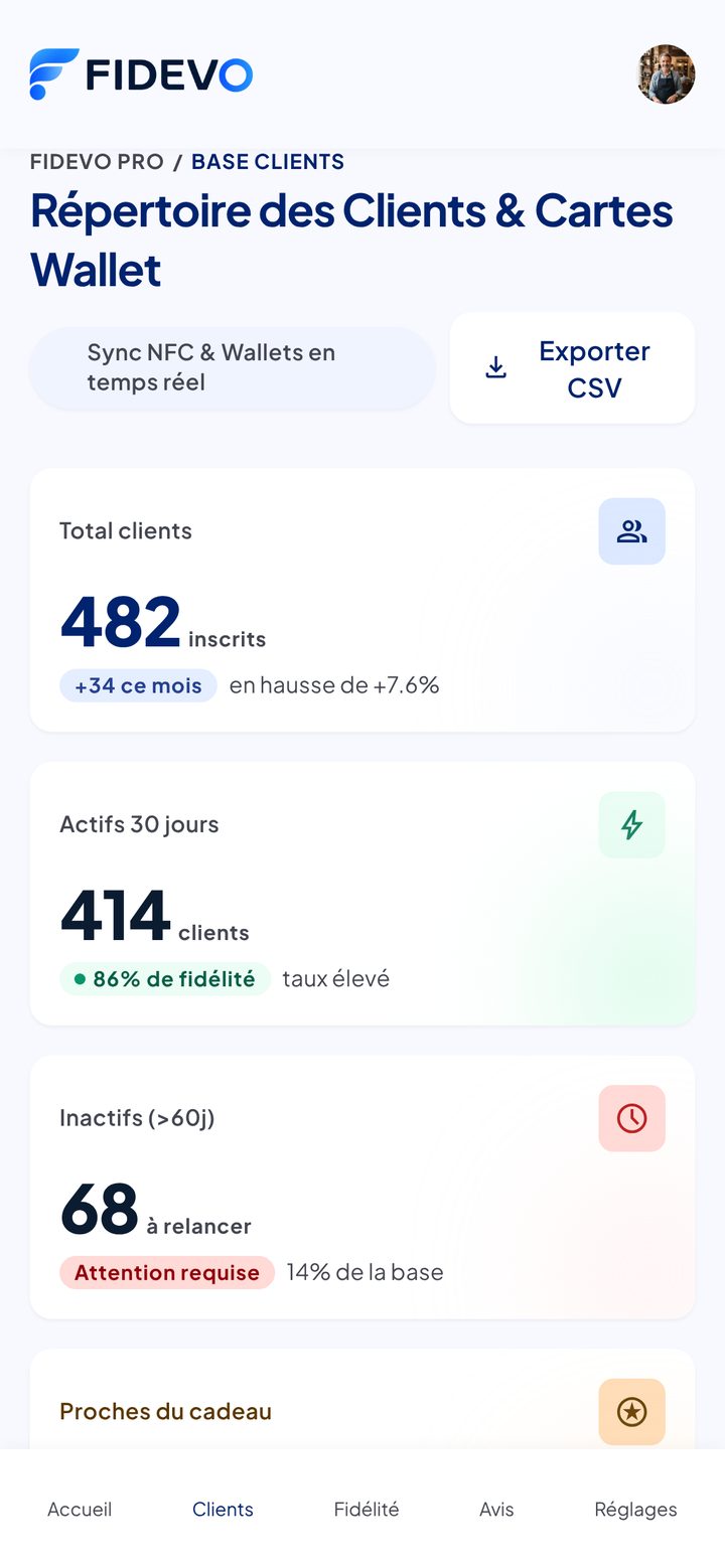 Répertoire des clients et cartes Wallet